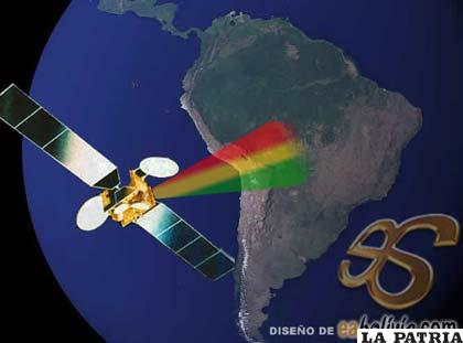 Imagen del primer satélite boliviano, Túpac Katari

