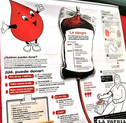 Información que brindan a través del Banco de Sangre