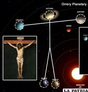 Alineación de los planetas el día que murió Jesucristo