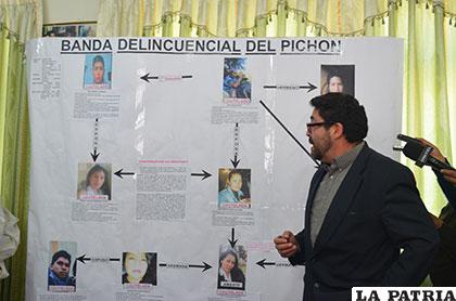 El viceministro Elío muestra el organigrama de la banda delictiva del 