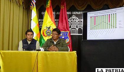 El secretario general de la gobernación Magín Herrera en conferencia de prensa
