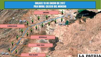 La ruta de enlace desde Panduro hasta la ciudad de Oruro