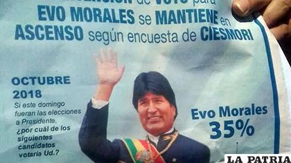 La encuesta fue publicada en varios medios impresos del país/ ERBOL