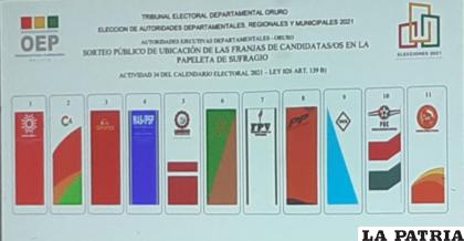 Así quedó definida la papeleta para la elección de Gobernador de Oruro / LA PATRIA