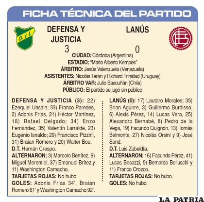 FICHA TÉCNICA DEL PARTIDO