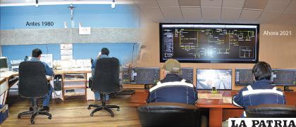 Evolución de la tecnología. Centro de Control de Sistema CCS