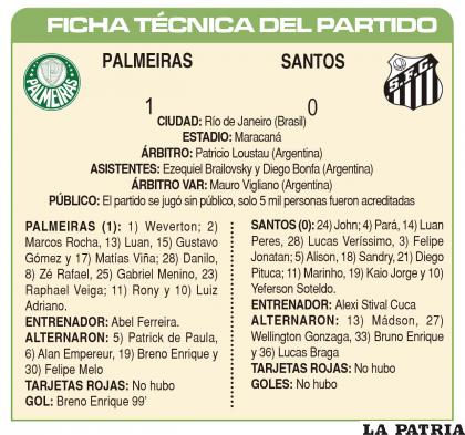 FICHA TÉCNICA DEL PARTIDO