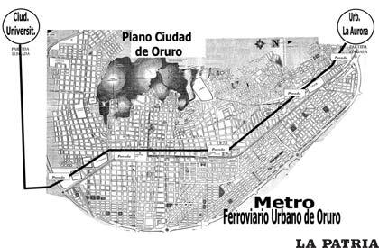 Ruta del metro ferroviario