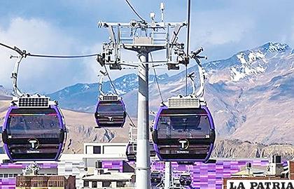 La Paz: Línea morada del teleférico suspende operaciones preventivamente -  Periódico La Patria (Oruro - Bolivia)