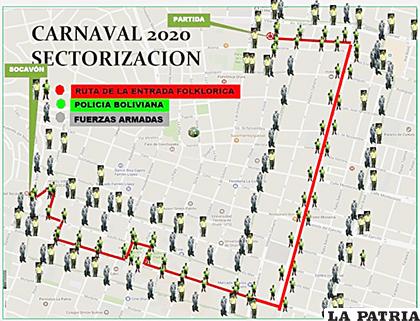 Gráfico del despliegue de los efectivos policiales y militares sobre la ruta del carnaval /LA PATRIA