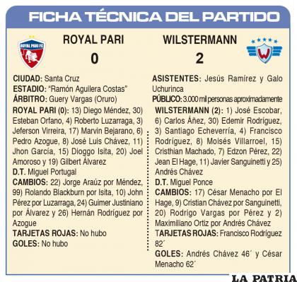 FICHA TÉCNICA DEL PARTIDO