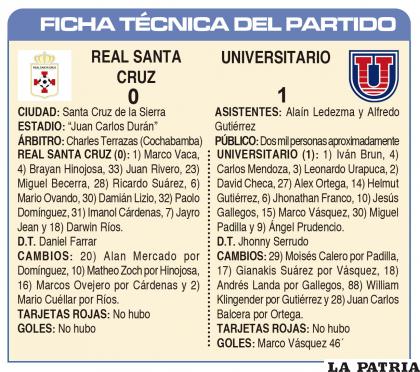 FICHA TÉCNICA DEL PARTIDO
