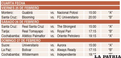 CUARTA FECHA