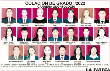 COLACIÓN DE GRADO I/2022