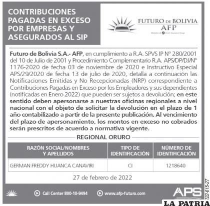 FUTURO DE BOLIVIA AFP - CONTRIBUCIONES PAGADAS EN EXCESO POR EMPRESAS ASEGURADOS AL SIP