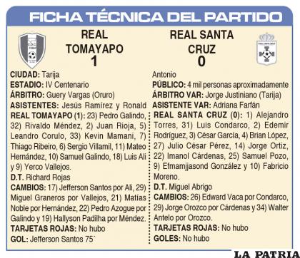 FICHA T?CNICA DEL PARTIDO