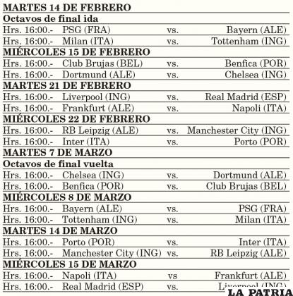 TABLA DE POSICIONES