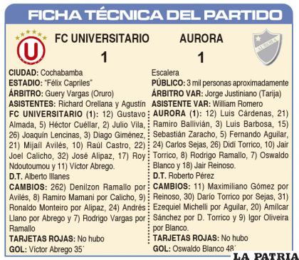 FICHA T?CNICA DEL PARTIDO