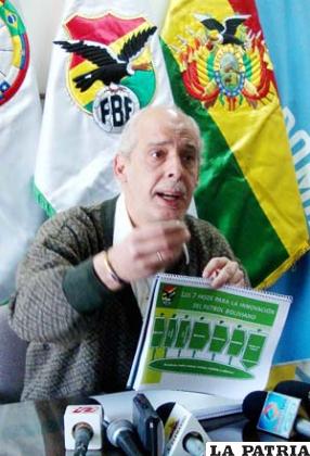 Carlos Chávez, Pdte. FBF