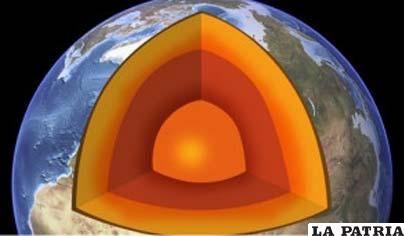 El manto de la Tierra que se encuentra debajo de la corteza, situada a 8 kilómetros en algunos lugares bajo el lecho oceánico.