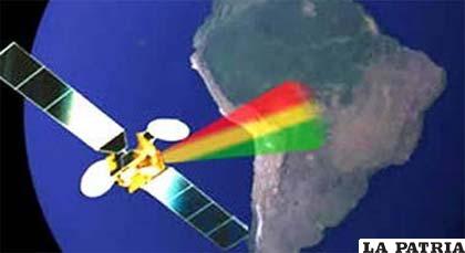 Satélite Túpac Katari