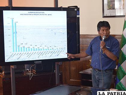 Gobernador, Víctor Hugo Vásquez brinda detalles sobre la sequía en Oruro
