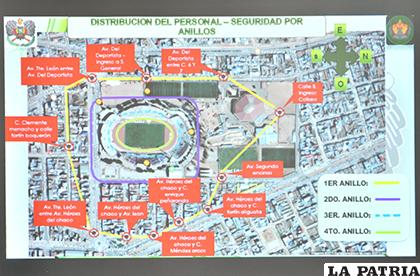 Cuatro anillos de seguridad para el encuentro de Copa Libertadores /Ovidio Cayoja - LA PATRIA