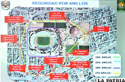 Anillos de seguridad serán desplazados por todo el contorno del 