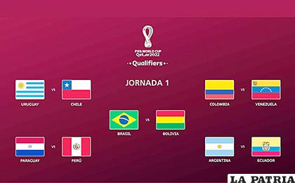 La primera fecha estaba fijada para fines de marzo /mediotiempo.com