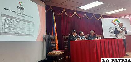 Las autoridades del TEDO y Serecí informaron que hay 76 casos por posible doble identidad /LA PATRIA
