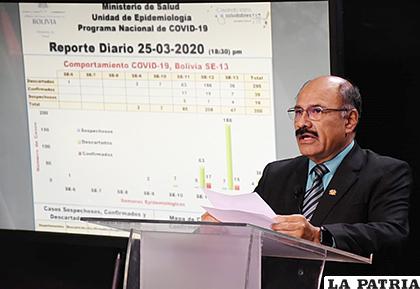 El ministro de Salud, Aníbal Cruz, informó de los nuevos casos del virus en Santa Cruz y La Paz /ABI
