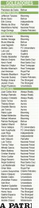 GOLEADORES