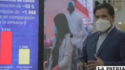 Séptima semana de descenso en Bolivia, se reporta 53% casos menos que la semana anterior / INTERNET