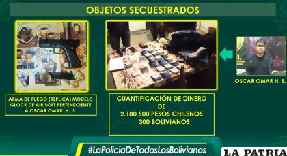 Uno de los implicados tenía una réplica de arma de fuego /LA PATRIA