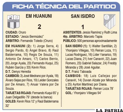 FICHA T?CNICA DEL PARTIDO