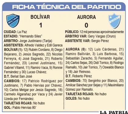 FICHA T?CNICA DEL PARTIDO