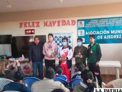 Los ganadores en la división Sub-18 Absoluto /FBA