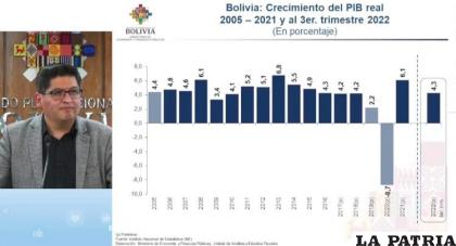 Ministro de Economía, Marcelo Montenegro, en cadena nacional/Ministerio de Economía y Finanzas Públicas