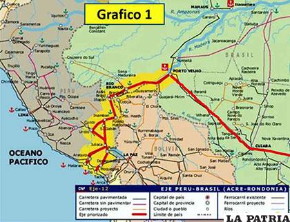 Perú gestiona la construcción del tren bioceánico desde hace varios años