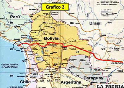 El tramo ferroviario podría vincular Santa Cruz, Cochabamba, llegando a la localidad de Caracollo (Oruro) para dirigirse a Patacamaya (La Paz)