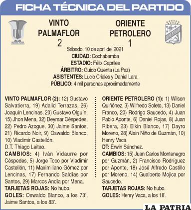 FICHA TÉCNICA DEL PARTIDO
