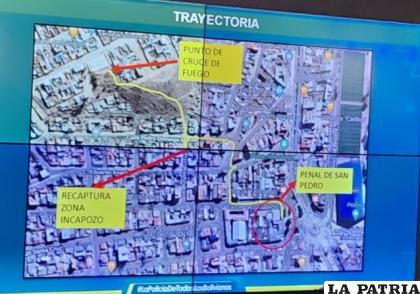 Detalle del recorrido donde fueron interceptados los internos /LA PATRIA