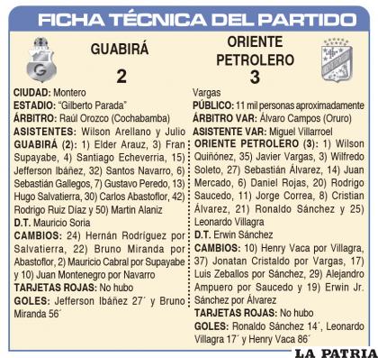 FICHA T?CNICA DEL PARTIDO