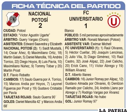 FICHA T?CNICA DEL PARTIDO