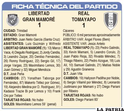 FICHA T?CNICA DEL PARTIDO
