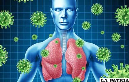 Nuevo virus se denominará Síndrome Respiratorio Coronavirus de Oriente Medio