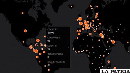 La información de ICIJ involucra a más de 200.000 firmas y particulares de todo el mundo /LOS TIEMPOS.COM
