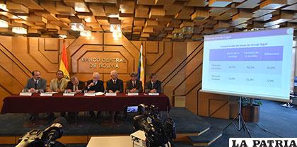 Banco Central de Bolivia (BCB) adopta medidas correctivas /APG