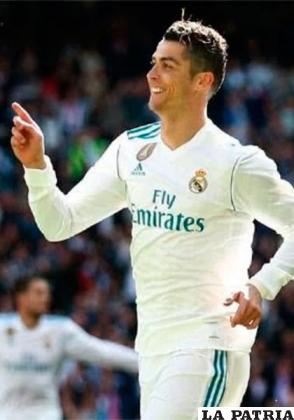Cristiano Ronaldo