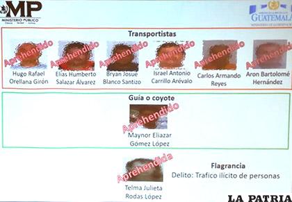 Identidad de las personas aprehendidas /Proceso Digital